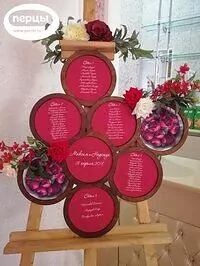 Оформитель Екатерина Рогова